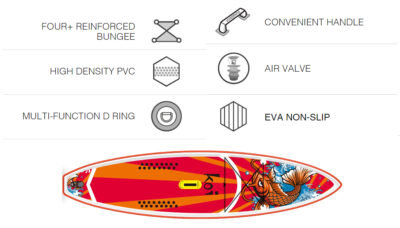 پدل بورد بادی فان واتر مدل Koi 11'6"