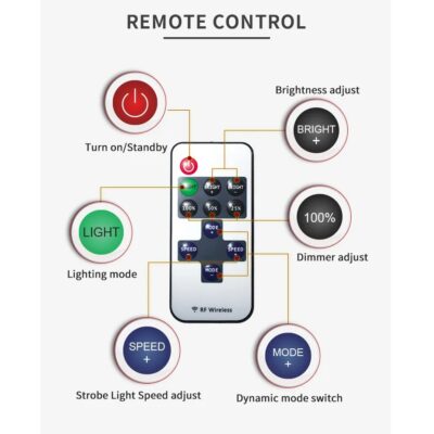 چراغ کمپینگ 360 لایت مدل FR-20 COB RF با سه پایه (9)