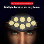 TOBY'S HEADLAMP-01 4 MODES USB RECHARGEABLE LONG SHOOT CAMPING LED HEADLIGHT (1)