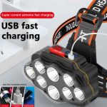 TOBY'S HEADLAMP-01 4 MODES USB RECHARGEABLE LONG SHOOT CAMPING LED HEADLIGHT (3)