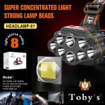 TOBY'S HEADLAMP-01 4 MODES USB RECHARGEABLE LONG SHOOT CAMPING LED HEADLIGHT (6)