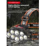 TOBY'S HEADLAMP-01 4 MODES USB RECHARGEABLE LONG SHOOT CAMPING LED HEADLIGHT (7)
