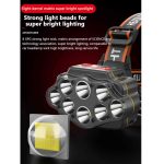 TOBY'S HEADLAMP-01 4 MODES USB RECHARGEABLE LONG SHOOT CAMPING LED HEADLIGHT (8)
