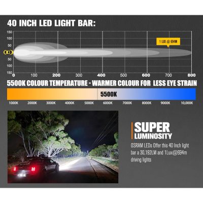 LIGHTFOX RIGEL SERIES 40INCH OSRAM LED LIGHT BAR 1LUX @ 694M 30,192 LUMENS (2)
