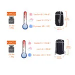کیسه خواب کوهنوردی کینگ کمپ مدل Protector 600 KS8003 - Image 21