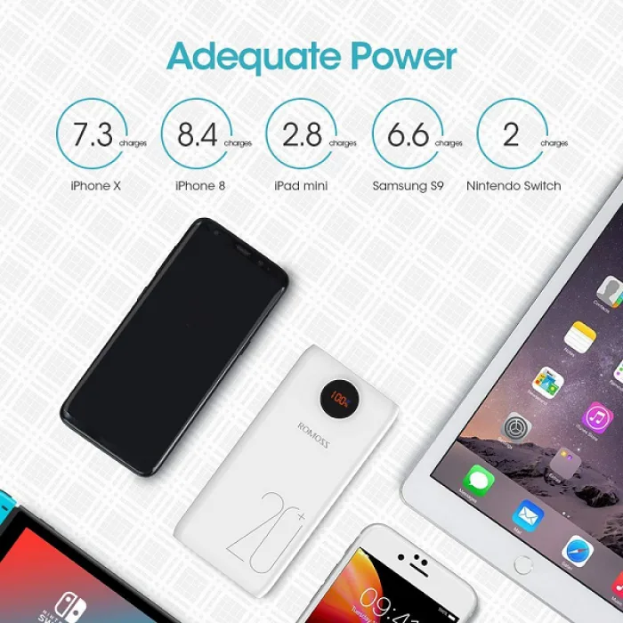 پاوربانک روموس مدل SW20 Pro ظرفیت 20000 میلی آمپر ساعت - Image 10