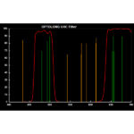 فیلتر رصدی و عکاسی آلودگی نوری اپتولونگ مدل UHC بزرگ