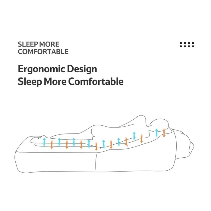 مبل بادی نیچرهایک مدل 20FCD-Double Layer - Image 7