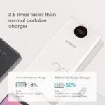 پاوربانک روموس مدل SW20 Pro ظرفیت 20000 میلی آمپر ساعت - Image 7