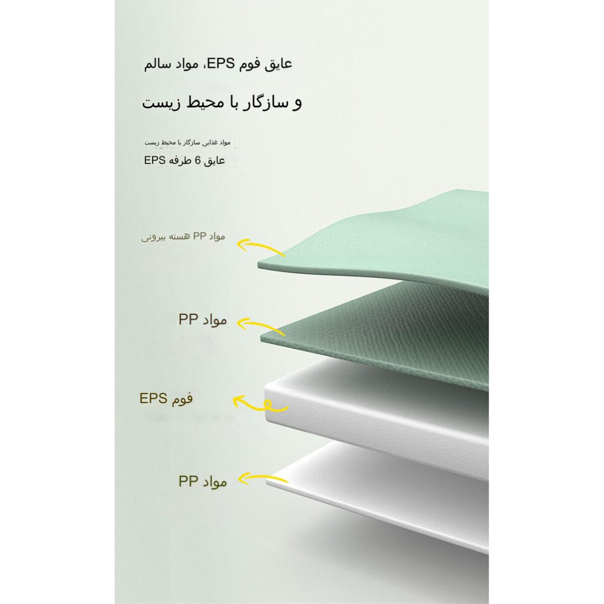 باکس خنک نگهدارنده 13 لیتری Tanlook مدل ‎HW-6510