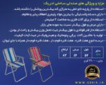  EDRIK BEACH FOAM FOLDABLE CAMPING CHAIR (1)