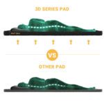  KINGCAMP KM2011 PREMIUM 3D DUO 7.5 DOUBLE SLEEPING PAD (4)