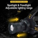 SMALL SUN ZY-T502 HEADLAMP (1)