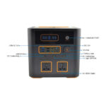 پاور استیشن چندکاره توبیز مدل TBS-150A با ظرفیت 150000 میلی آمپر ساعت