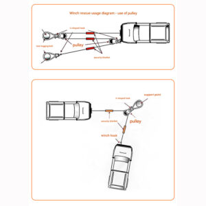کیت ریکاوری خودرو ALLTOP مدل 9 تكه (2)