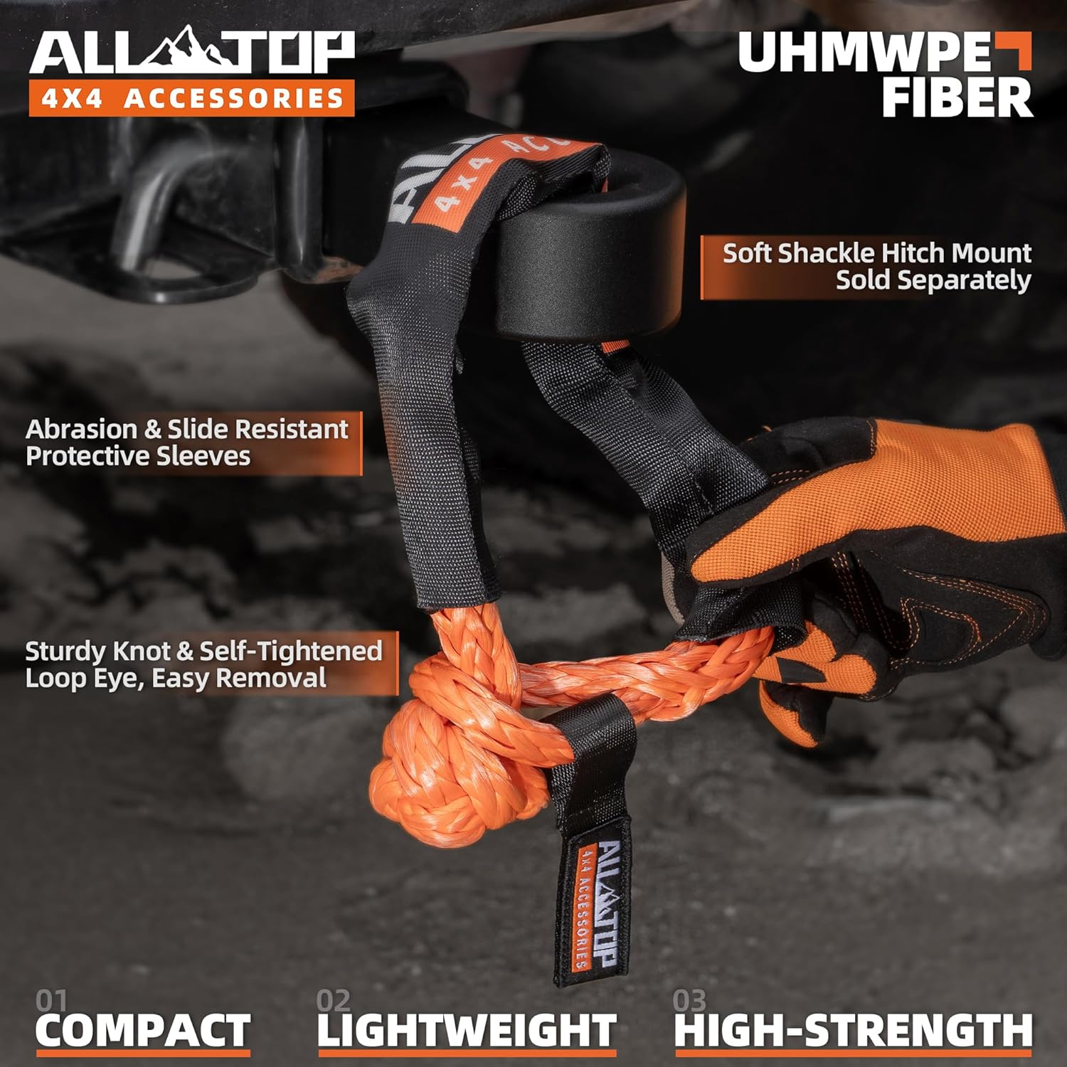 ALL-TOP SYNTHETIC SOFT SHACKLES (1) سافت شکل الیافی ALL TOP مدل 15 تن