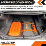 وافل برد سایز کوچک 10 تن ALL TOP مدل Small ATTM58